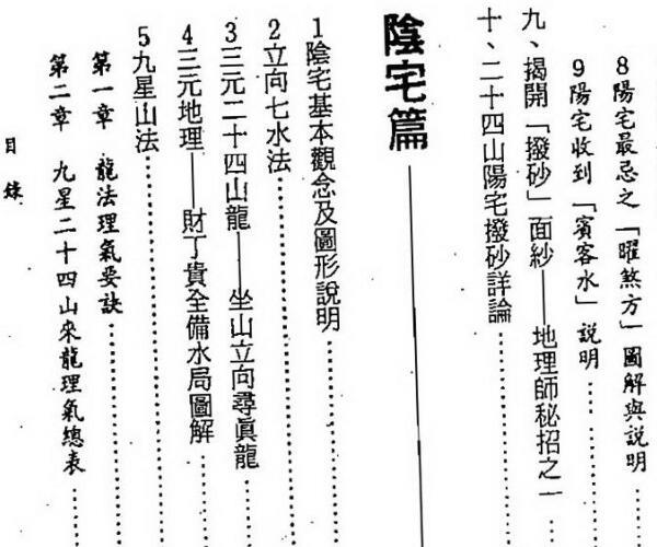 天机上人《地理绝学》高级阳宅龙门八大局 龙法理气要诀