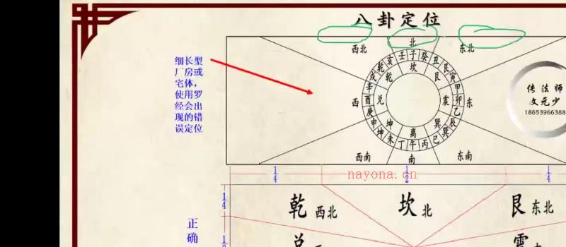 文元少《阳宅风水》6集 网盘