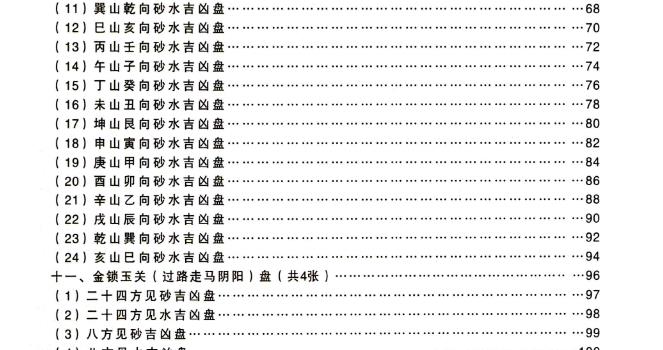 张钟羽石定坤-《杨公风水操作盘大全》全书彩图高清PDF电子书 网盘