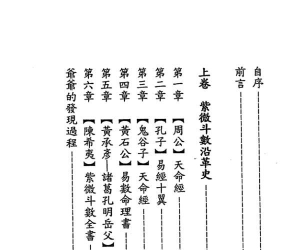 紫微斗数《紫微易数妙用》