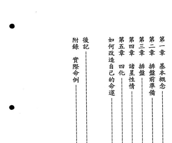 紫微斗数《紫微易数妙用》