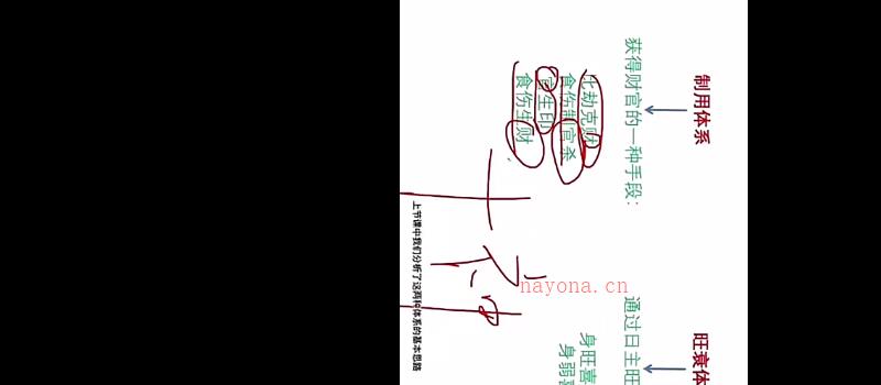 红林易学《制用体系详解》红林盲派八字、六穿解救之法及六穿制用体系25集【原版】 网盘