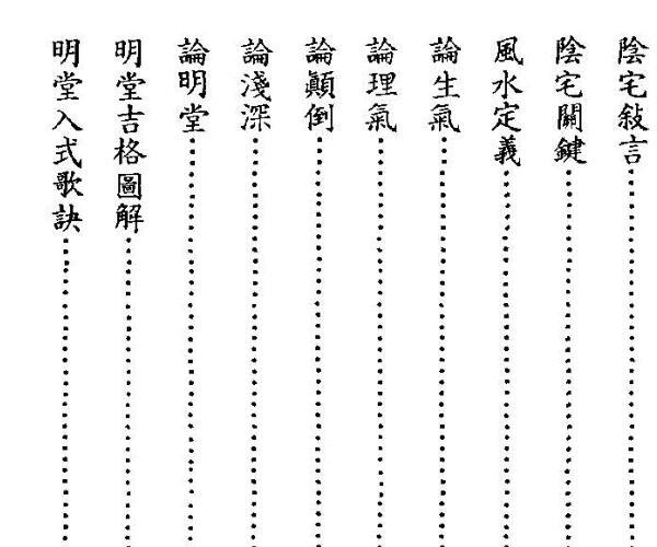 佛隐禅师《真传地理峦头理气天星水法实用宝鉴》