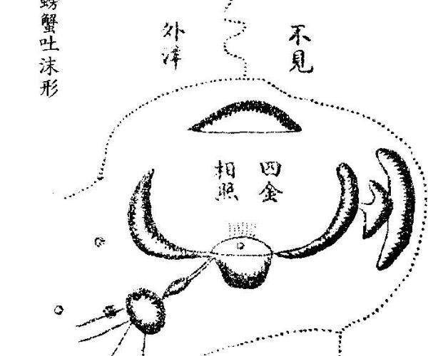 佛隐禅师《真传地理峦头理气天星水法实用宝鉴》