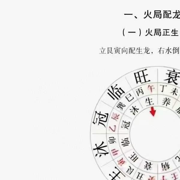 周兴双《向法三合》213页