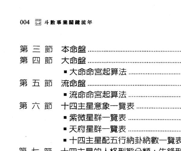 紫微斗数《斗数事业关键流年》