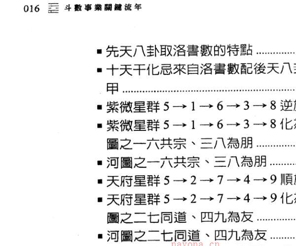 紫微斗数《斗数事业关键流年》