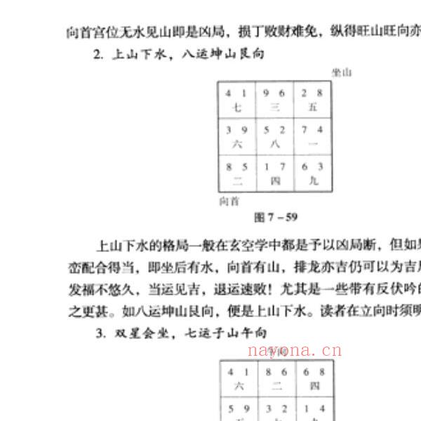 余易 建筑风水十三讲 扫描版.pdf