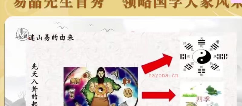 昊禹老师《易经风水》20集 网盘