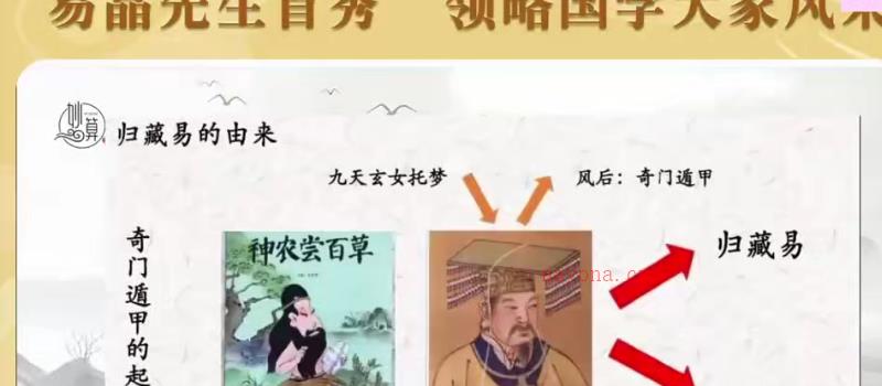 昊禹老师《易经风水》20集 网盘