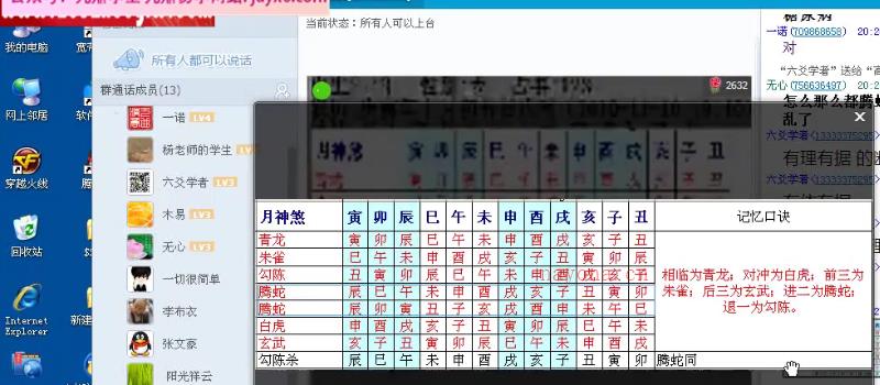 高源古法六爻录像58集+文档 网盘