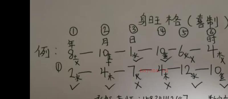 承钰老师新派八字-新派数字八字预测技法 网盘