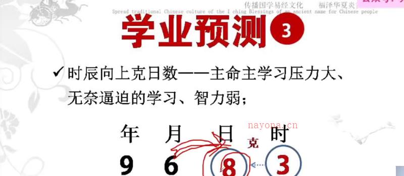 玄易 太极神数线上研修班视频 15集 网盘