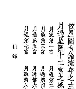 吴师青-中国七政四余星图析义128页.pdf插图1