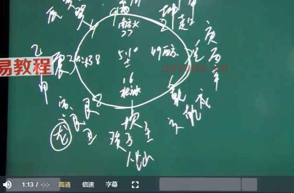 黄俊文2023新版《杨公风水》视频19集16小时