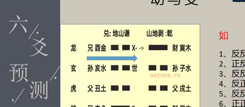 九龙弟子班善炎老师六爻预测 网盘