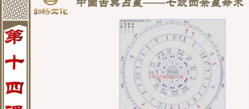 九合老师七政四余传承班视频15集 网盘