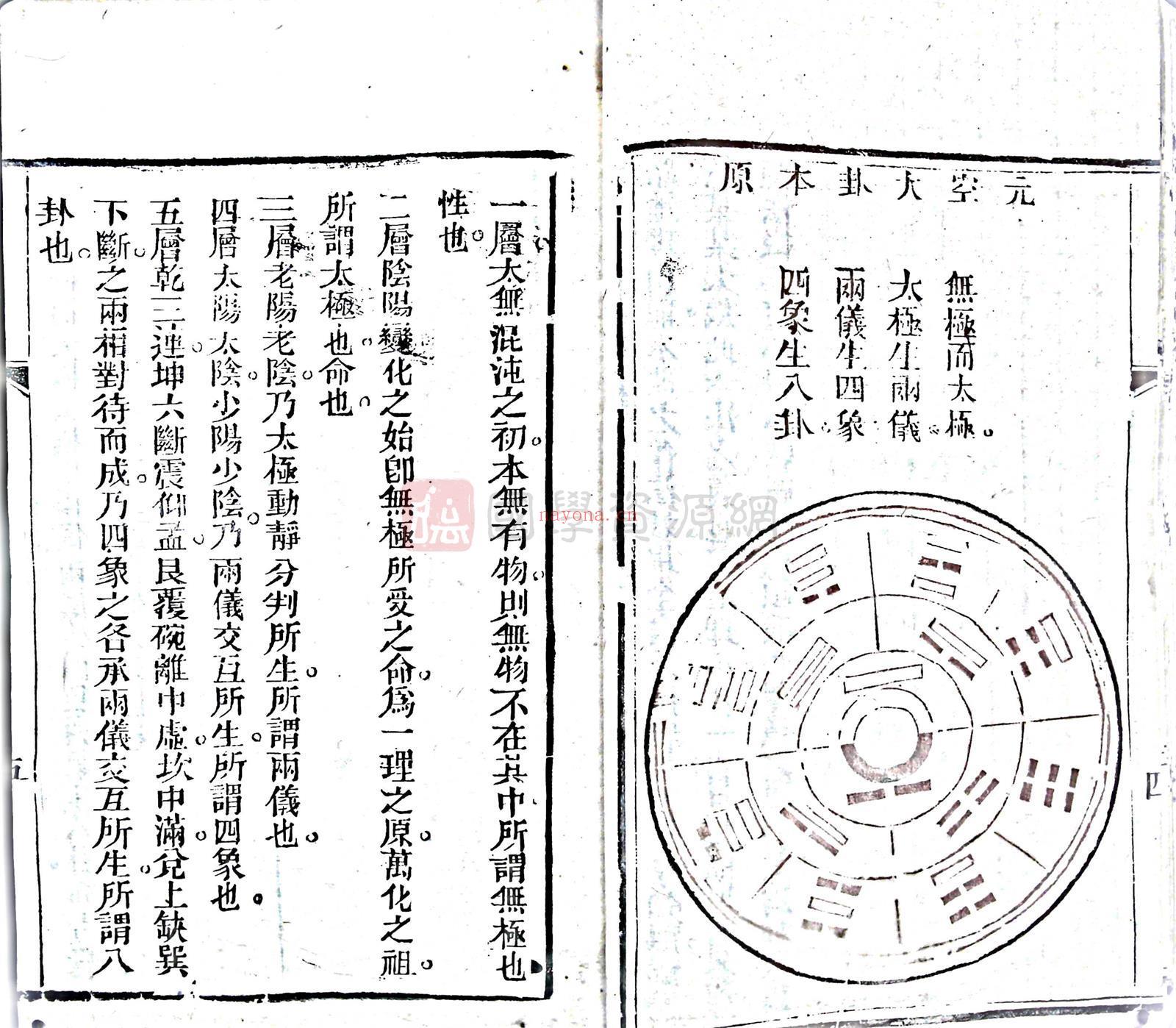 《地理小补》文光堂藏版152筒子页（300单面）