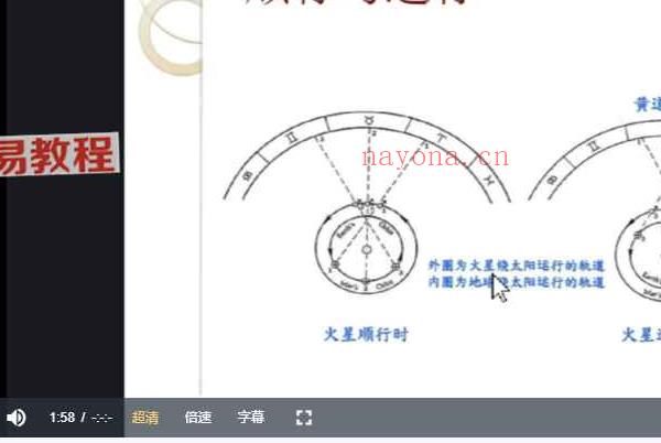 ada 范老师 星座心理咨询师全阶培养课程视频100集