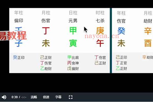 四柱入门+中阶合辑 零基础到精通视频28集
