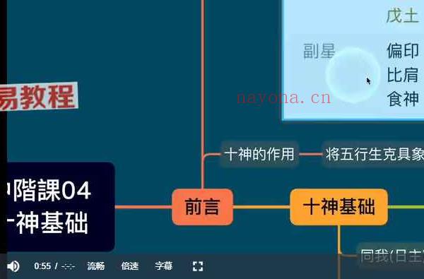 四柱入门+中阶合辑 零基础到精通视频28集