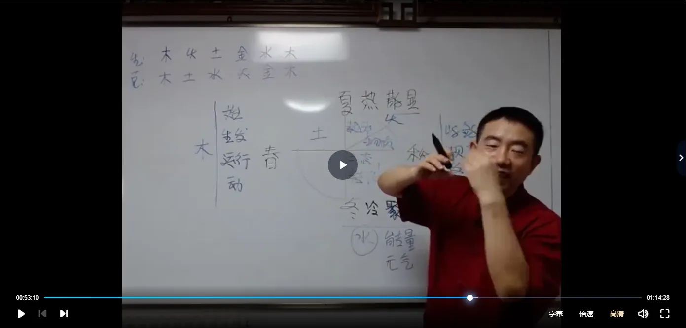 图片[2]_刘恒易经风水八字命理大六壬六爻金锁玉关姓名学面相学奇门遁甲梅花易数系列合集（18套课程+面授资料）_易经玄学资料网