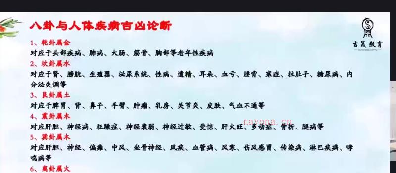 梁瑞峰《环境风水》实用课程 4集 网盘