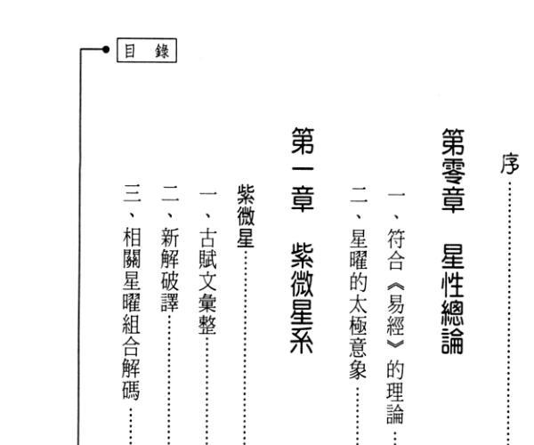 姜威国《斗数高手星曜秘仪解码》