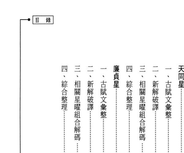 姜威国《斗数高手星曜秘仪解码》