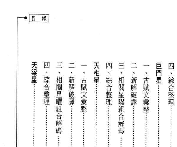 姜威国《斗数高手星曜秘仪解码》