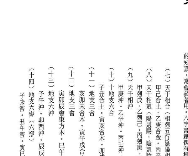 《八字流年与修行人生》 莫言居士