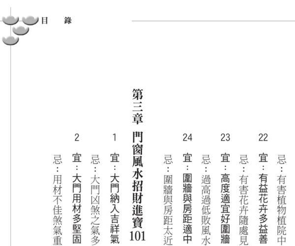 巨天中《藏风得水鸿运来-商务实用篇》324页