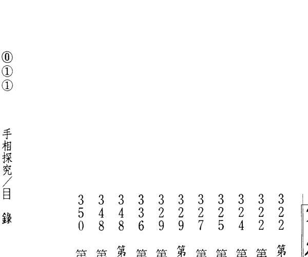 《手相探究》 范廷灿着,高清,百度网盘下载