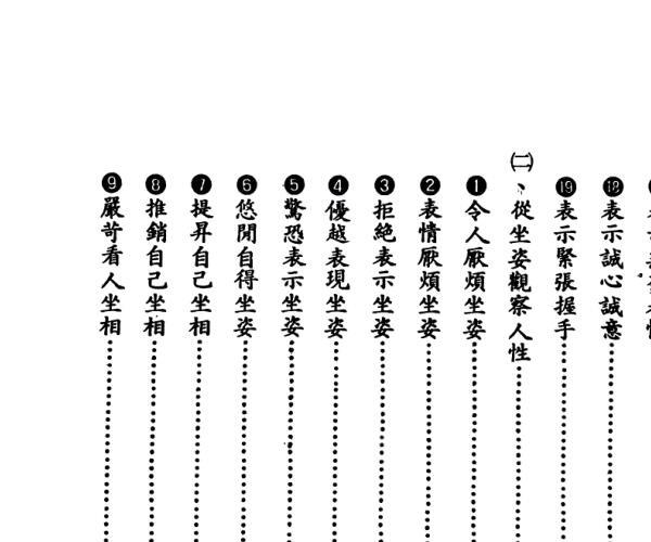 飞云居士  《痣相舆人相》 (痣相大全书)