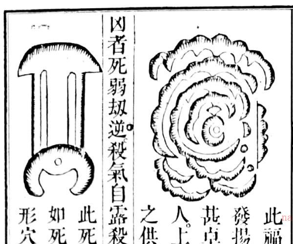 《地理冈目》（306页）