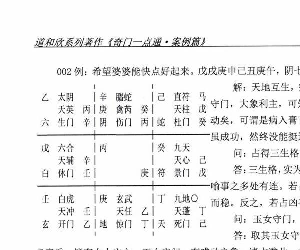 道和欣《奇门一点通.符使法案例集》