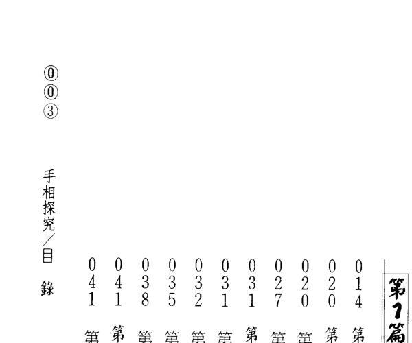 《手相探究》 范廷灿着,高清,百度网盘下载