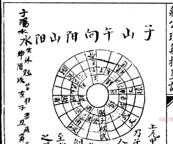 《蒋公理气挨星决》（66页）