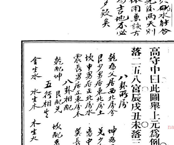 《王元极增批地理冰海原本地理冰海合刊》清晰度不高（54页）