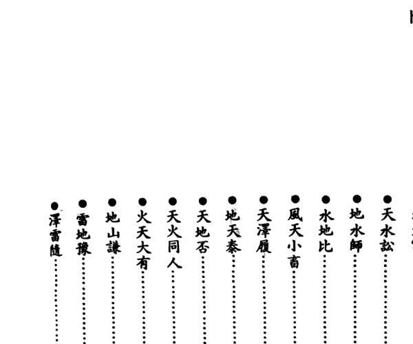 白云居士《卜卦舆风水》 (易经朗读白云岀岫)