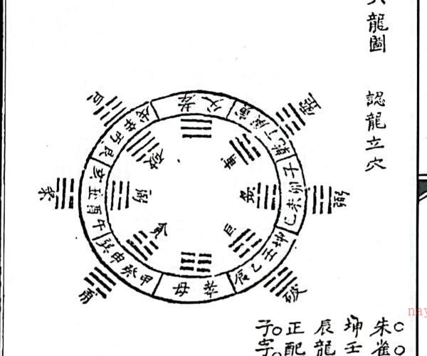 《元空法鉴批点本附法鉴口授诀要》（37页）