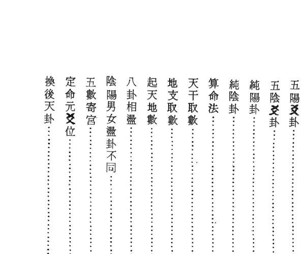 《易理占算释义》 何轶民 (何为易理)