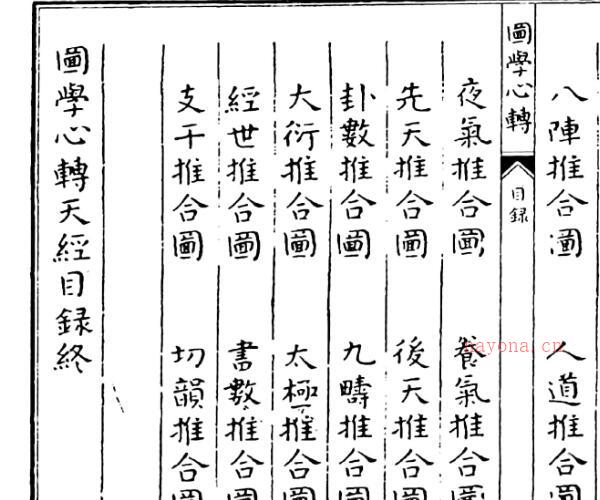 《图学心转天经》（138页）