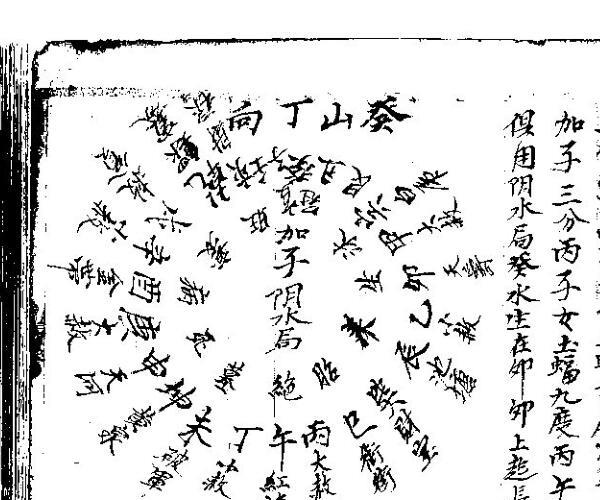 《阳宅玉髓真经》 (玉髓真经全文图解)