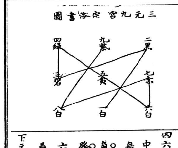 《蒋大鸿家传三元地理秘书》（83页）