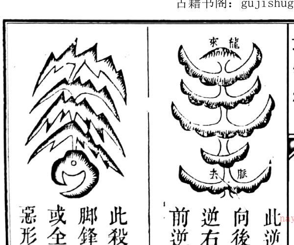 《地理冈目》（306页）