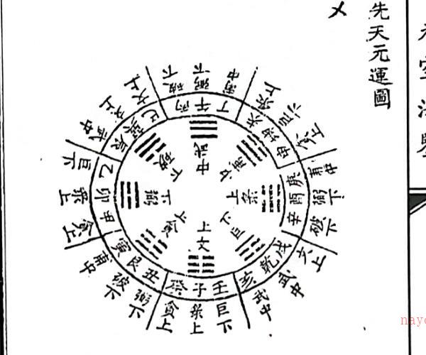 《元空法鉴批点本附法鉴口授诀要》（37页）