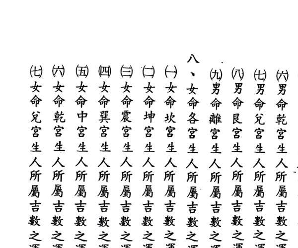 《姓名学数理阐微》 曾譔霖 (曾姓名什么意思)