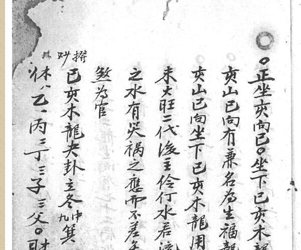 《张士相秘授风水地理》 (张士是什么意思)