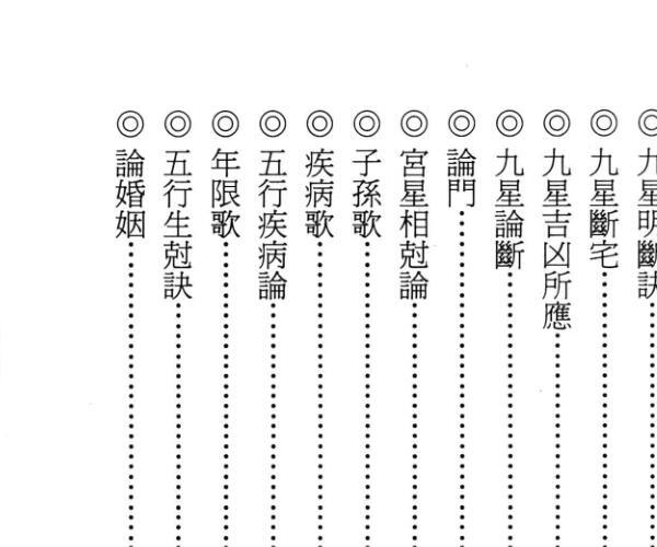 龙德居士《鉴定住家风水自己来》